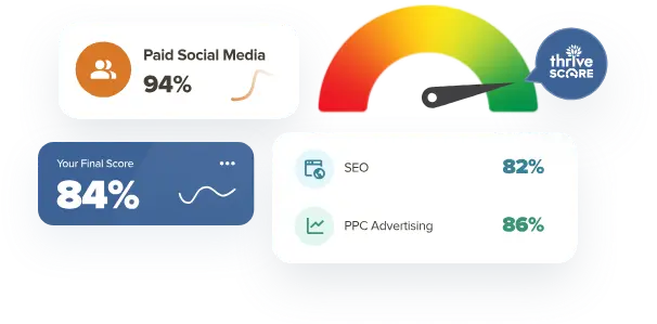 paid social media 94